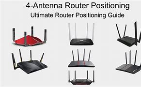 Image result for Router Signal