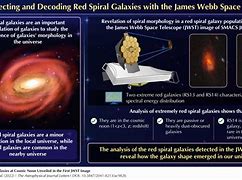 Image result for Red Spiral Galaxy