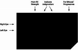 Image result for Progressive Lens Prescription