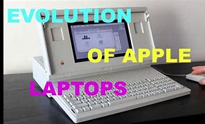 Image result for Evolution of Apple Laptops