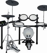 Image result for Modern Electronic Musical Instruments