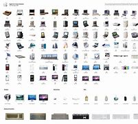 Image result for Apple Products That Are Not an Electronic