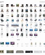 Image result for Evolution of Apple Products