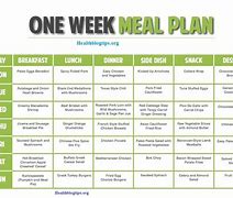 Image result for Week Meal Plan