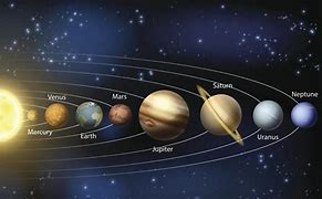 Image result for Stunning lineup of five planets