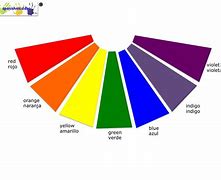 Image result for Color Sny A