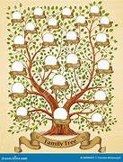 Image result for Vintage Family Tree Template