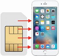 Image result for Insert Sim Card iPhone