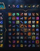 Image result for LOL Items