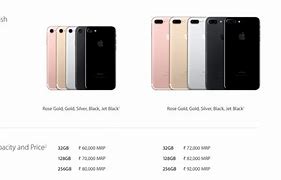 Image result for Apple iPhone 7 Plus Price in India