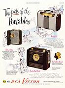 Image result for RCA Victor Record Player