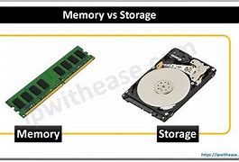 Image result for What's the Difference Between Memorie and Storage