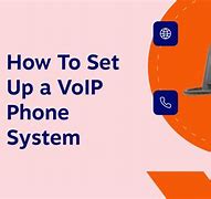 Image result for Latest VoIP Phones