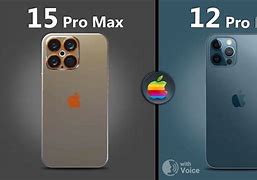 Image result for iPhone Pro Max Size