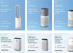 Image result for Philips Air Purifier Fan