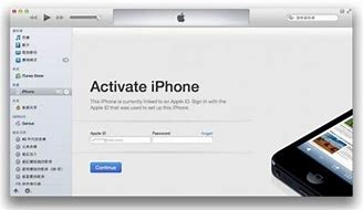 Image result for How to Activate an iPhone 6