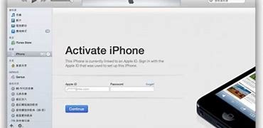 Image result for How to Activate My iPhone