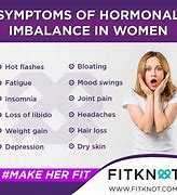 Image result for hormonal