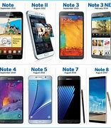 Image result for All Samsung Galaxy Note Phones