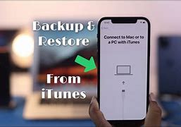 Image result for Restore iPhone From iTunes Backup