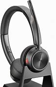 Image result for Plantronics Office