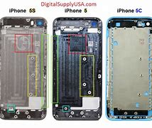 Image result for What are the differences between an iPhone 5 and a 5c?