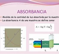 Image result for obserbancia