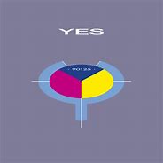Image result for Yes 90125 Tour Stage