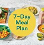 Image result for 7-Day Meal Plan Example