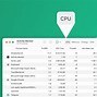 Image result for Mac Activity Monitor CPU Bars