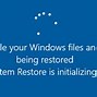 Image result for System Restore On Windows 10