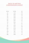 Image result for Inches to Meters Conversion Table