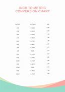 Image result for Center Meters to Inch Conversion Chart