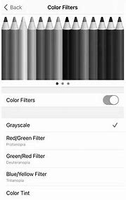 Image result for iPhone Grey Screen