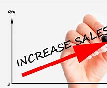 Image result for Strategies for Increasing Market Share