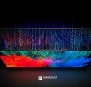 Image result for Quantum Dot TV