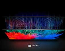 Image result for Quantum Dot Display TV