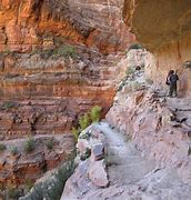 Image result for Grand Canyon Rim Hike