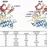 Image result for ROS1 Lung Cancer