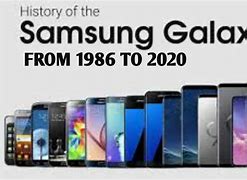 Image result for Samsung Gen 6