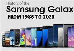 Image result for Samsung Generations