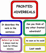 Image result for adverbiapizar