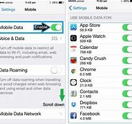 Image result for iPhone 6 Data