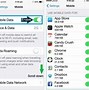 Image result for Turn On Mobile Data iPhone 6