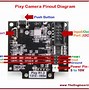 Image result for Arduino Camera Clarity