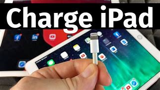 Image result for Pic of Ioad Charging Port