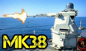 Image result for 25Mm Naval Gun