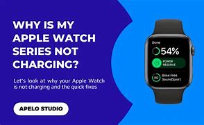 Image result for Apple Watch Charging Face