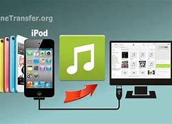 Image result for How to Transfer Music From iPod to Computer
