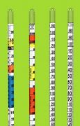 Image result for Hydro Meter Temperature Correction Chart